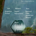 Men's Refreshing Long-lasting Solid Perfume -Long-lasting Vanilla
